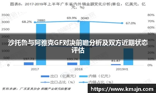 沙托鲁与阿雅克GF对决前瞻分析及双方近期状态评估